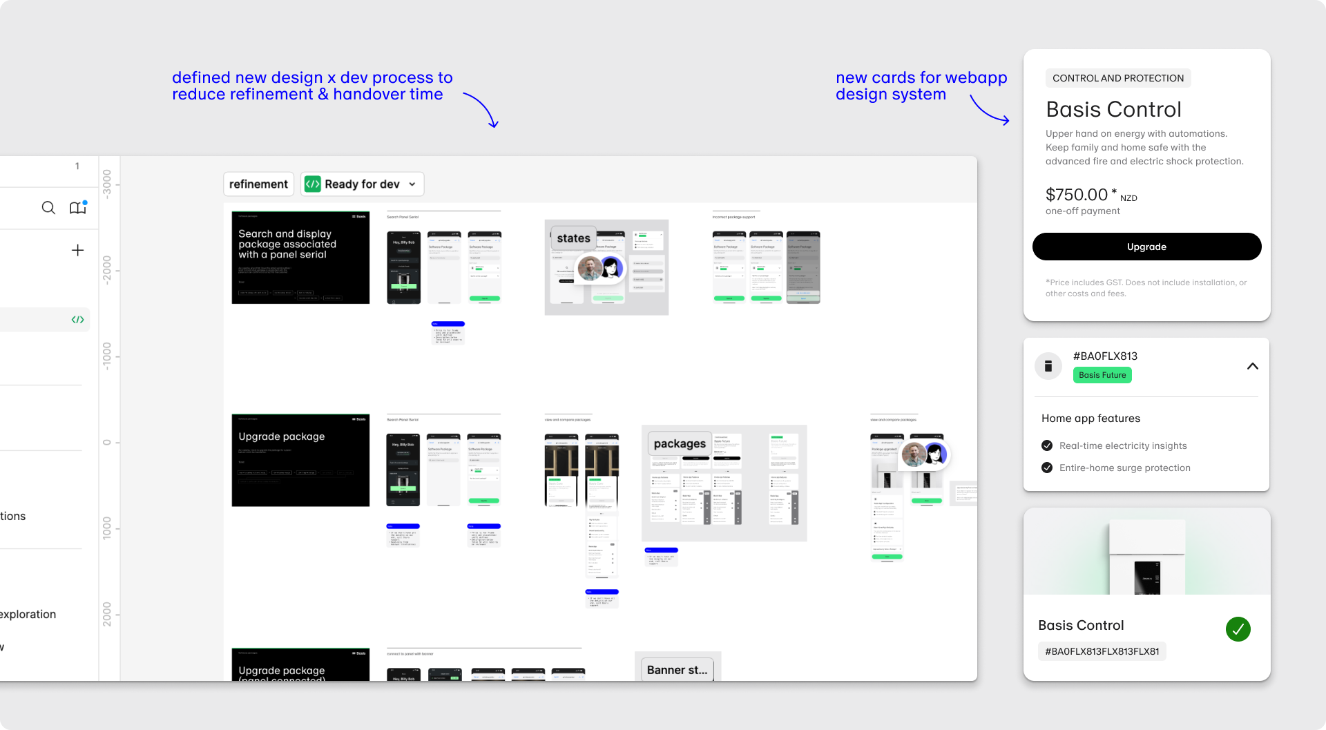 High fidelity design system screens